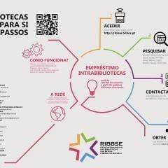 17 bibliotecas