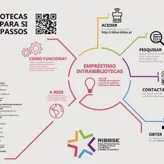 17 bibliotecas