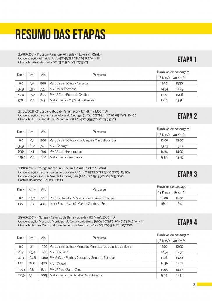 Livro Vp Juniores 2021 Sem Cargos 1 5 Page 002