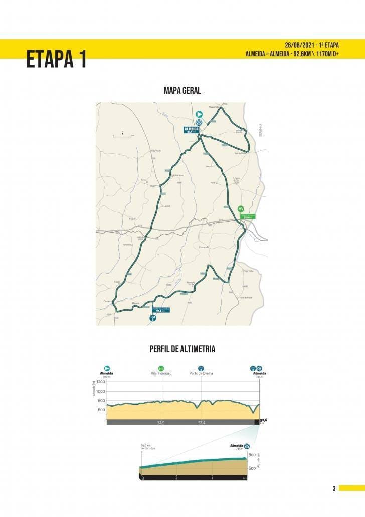 Livro Vp Juniores 2021 Sem Cargos 1 5 Page 003