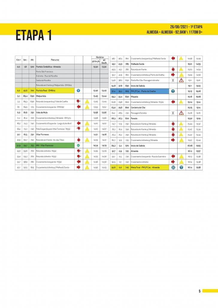Livro Vp Juniores 2021 Sem Cargos 1 5 Page 005