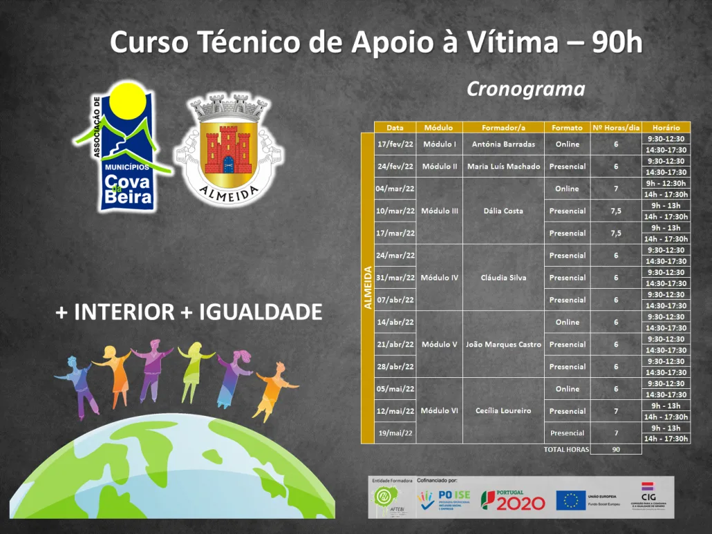 Cartaz Tav Almeida Cronograma
