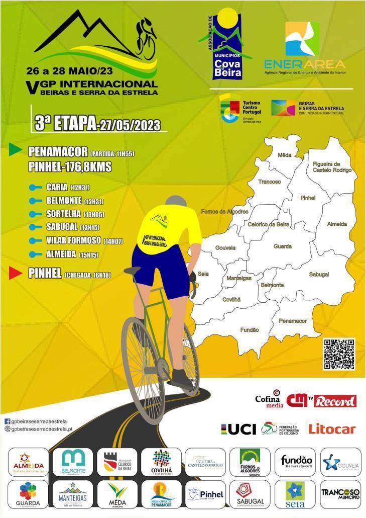 Cartaz Etapas Beiras E Serra Da Estrela 3.ª Etapa