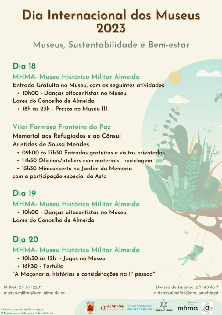 Dia Internacional Dos Museus 1