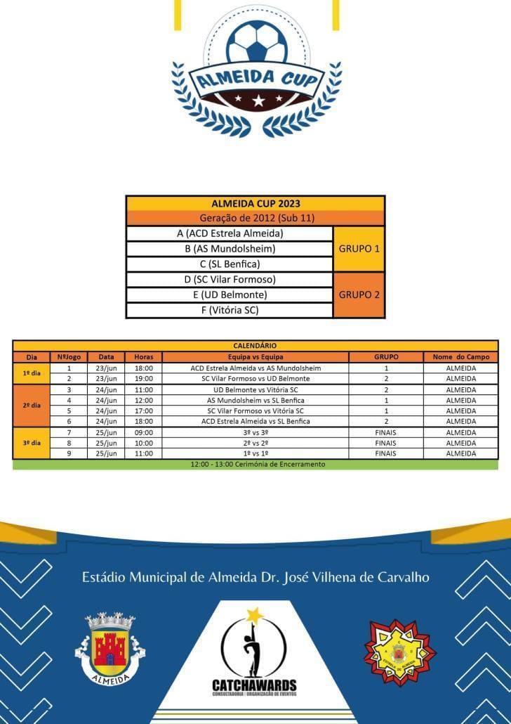 Quadro Competitivo Prancheta 1 Prancheta 1