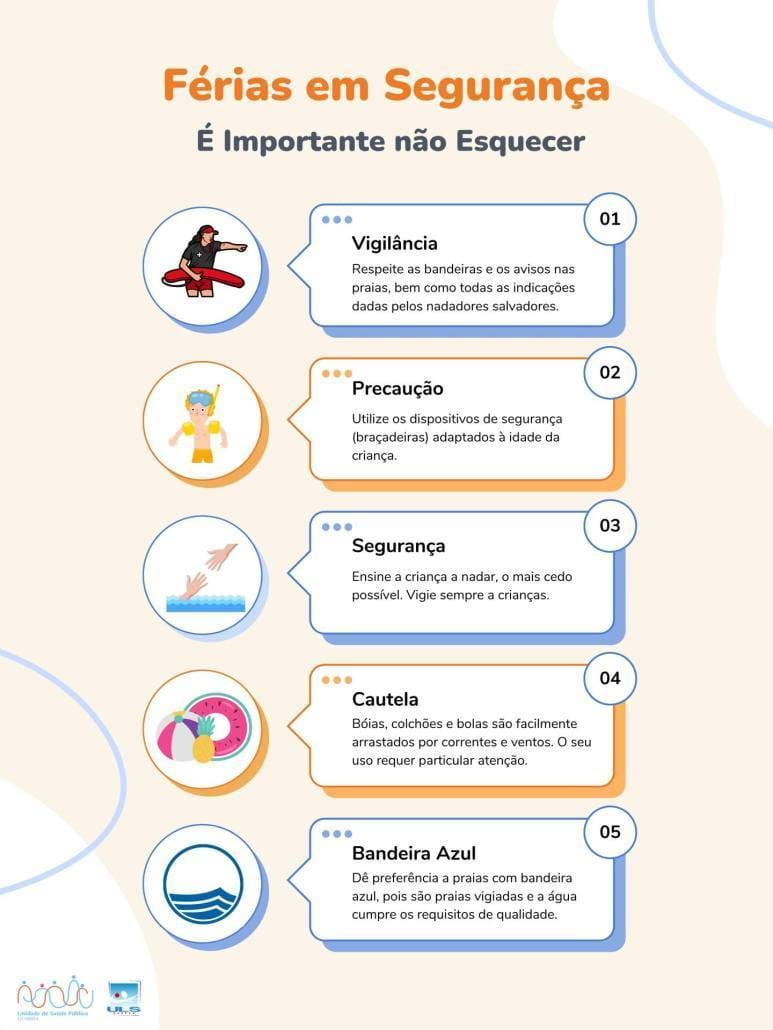 Férias Em Segurança Crianças