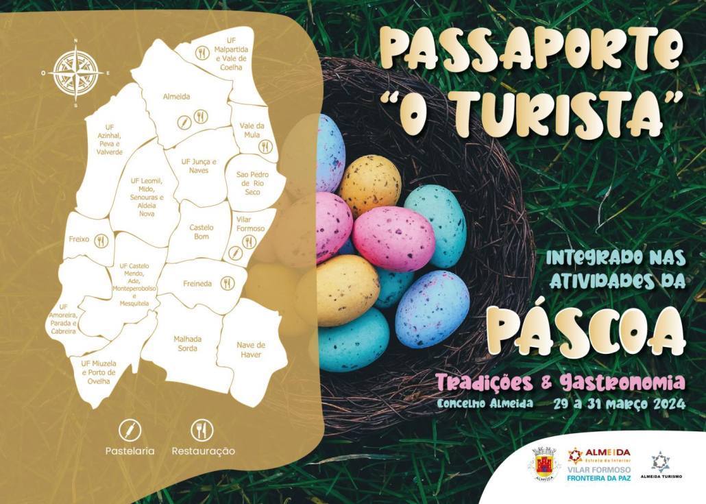 Passaporte O Turista Prancheta 1