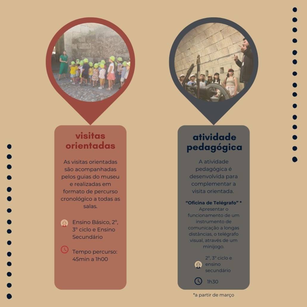 Serviço Educativo 2025 | Museu Histórico-Militar de Almeida