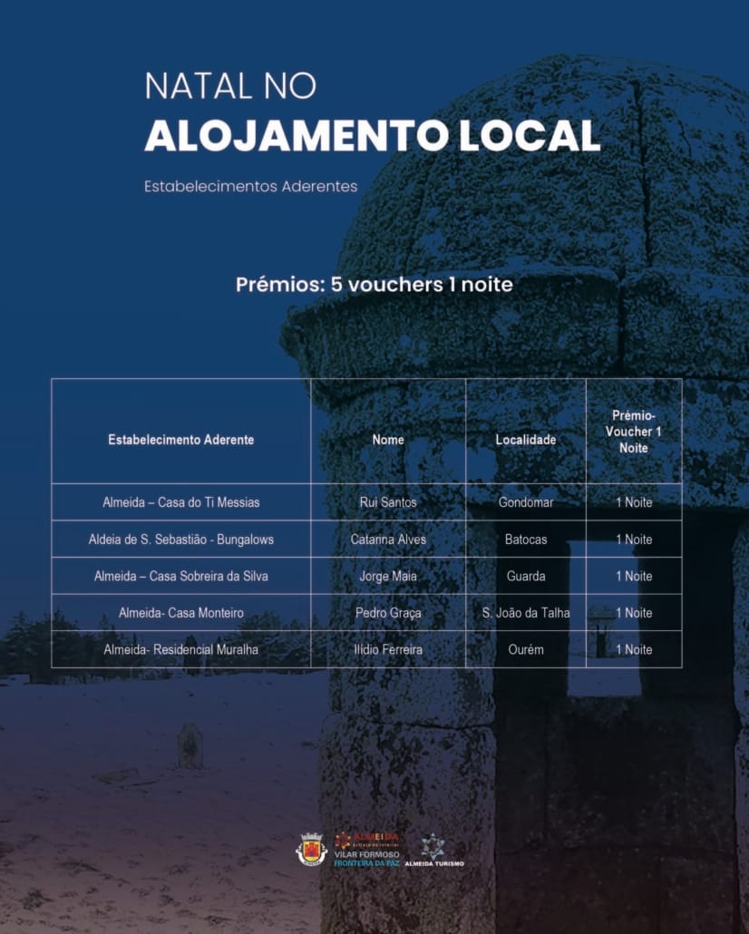 Redes Sociais Prancheta 1 Cópia 9