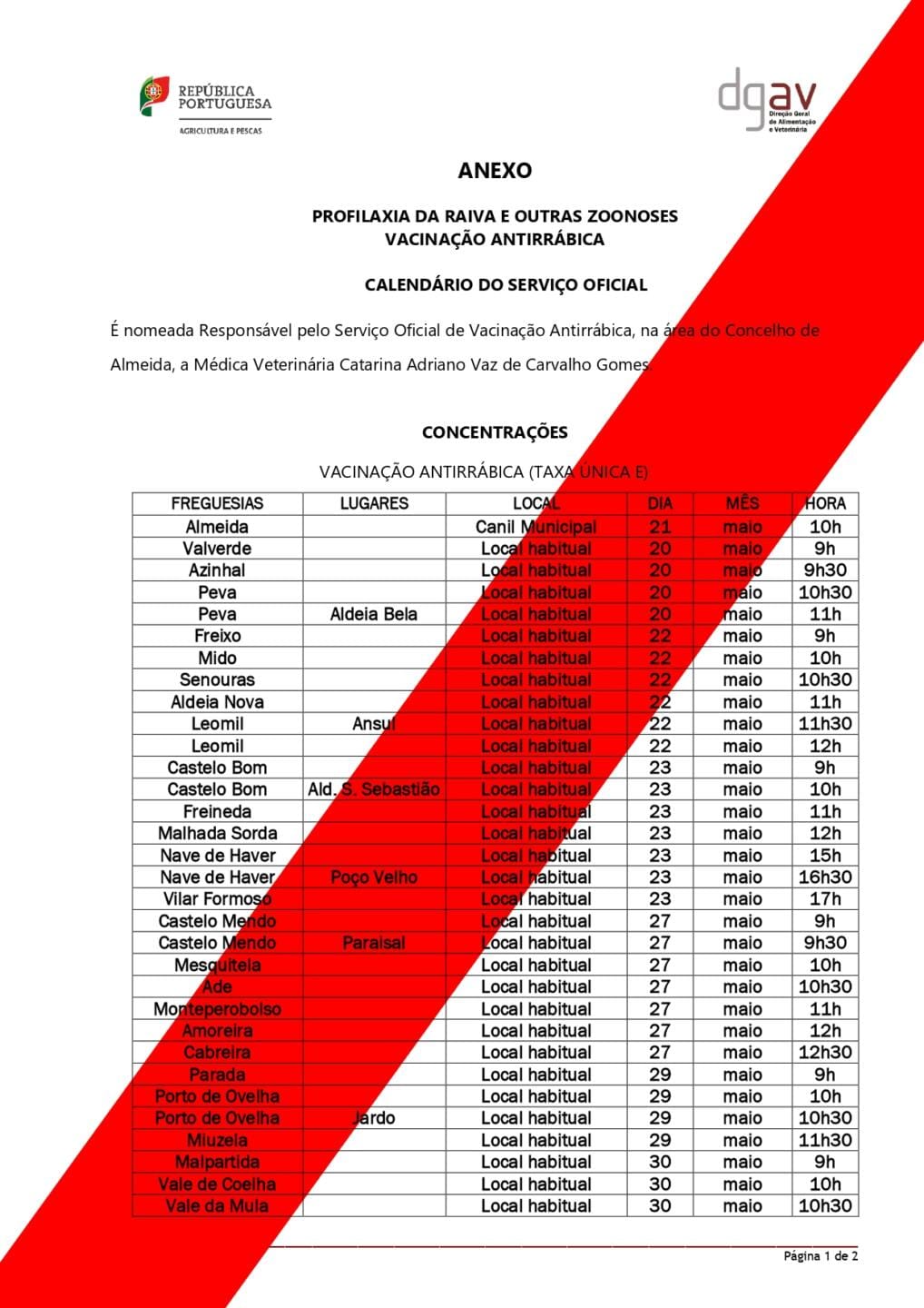CAMPANHA DE VACINAÇÃO ANTIRRABICA 2025