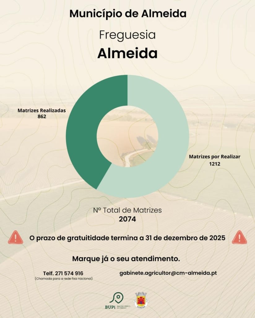 Pub Bupi Almeida Min