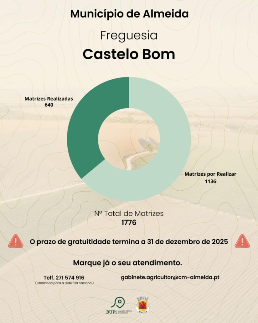 Pub Bupi Castelo Bom Min