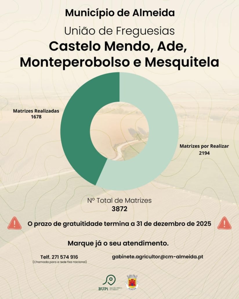 Pub Bupi Castelo Mendo Ade Monteperobolso Mesquitela Min