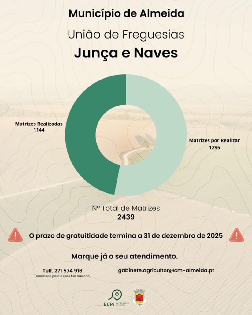 Pub Bupi JunÇa Naves Min