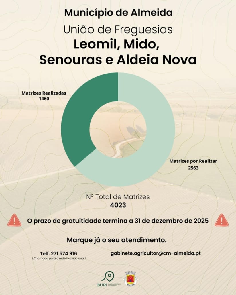 Pub Bupi Leomil Mido Senouras E Aldeia Nova Min