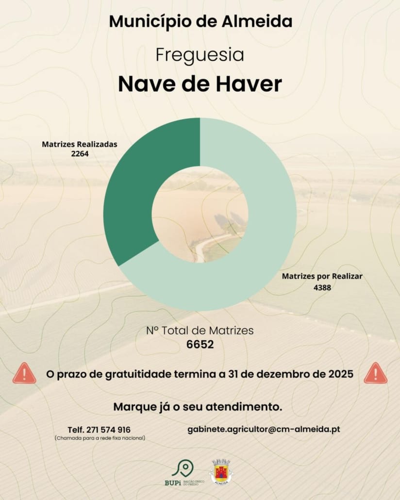 Pub Bupi Nave De Haver Min