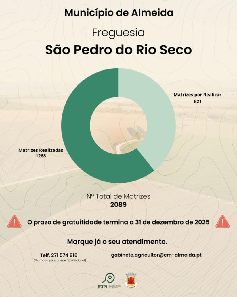 Pub Bupi Sao Pedro Do Rio Seco Min