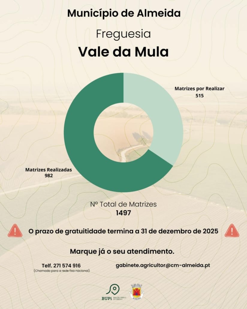 Pub Bupi Vale Da Mula Min