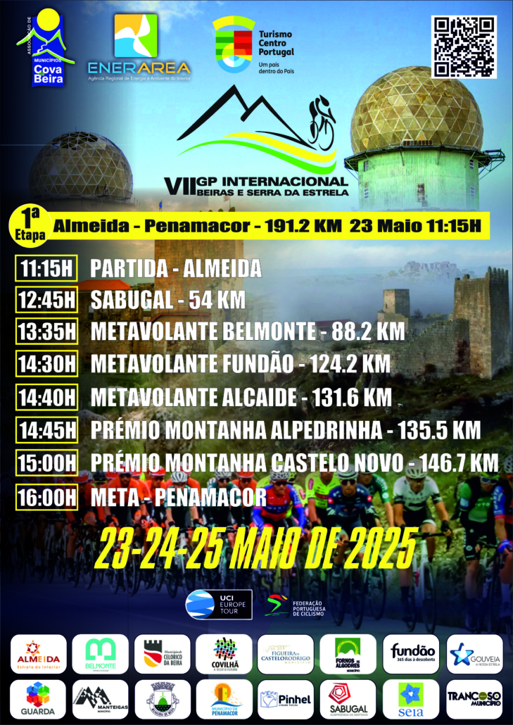 VII Edição do Grande Prémio Internacional de Ciclismo Beiras e Serra da Estrela