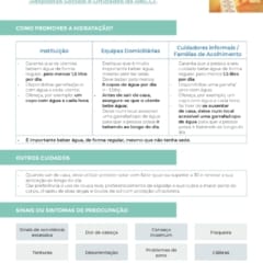 Respostas Sociais E Unidades