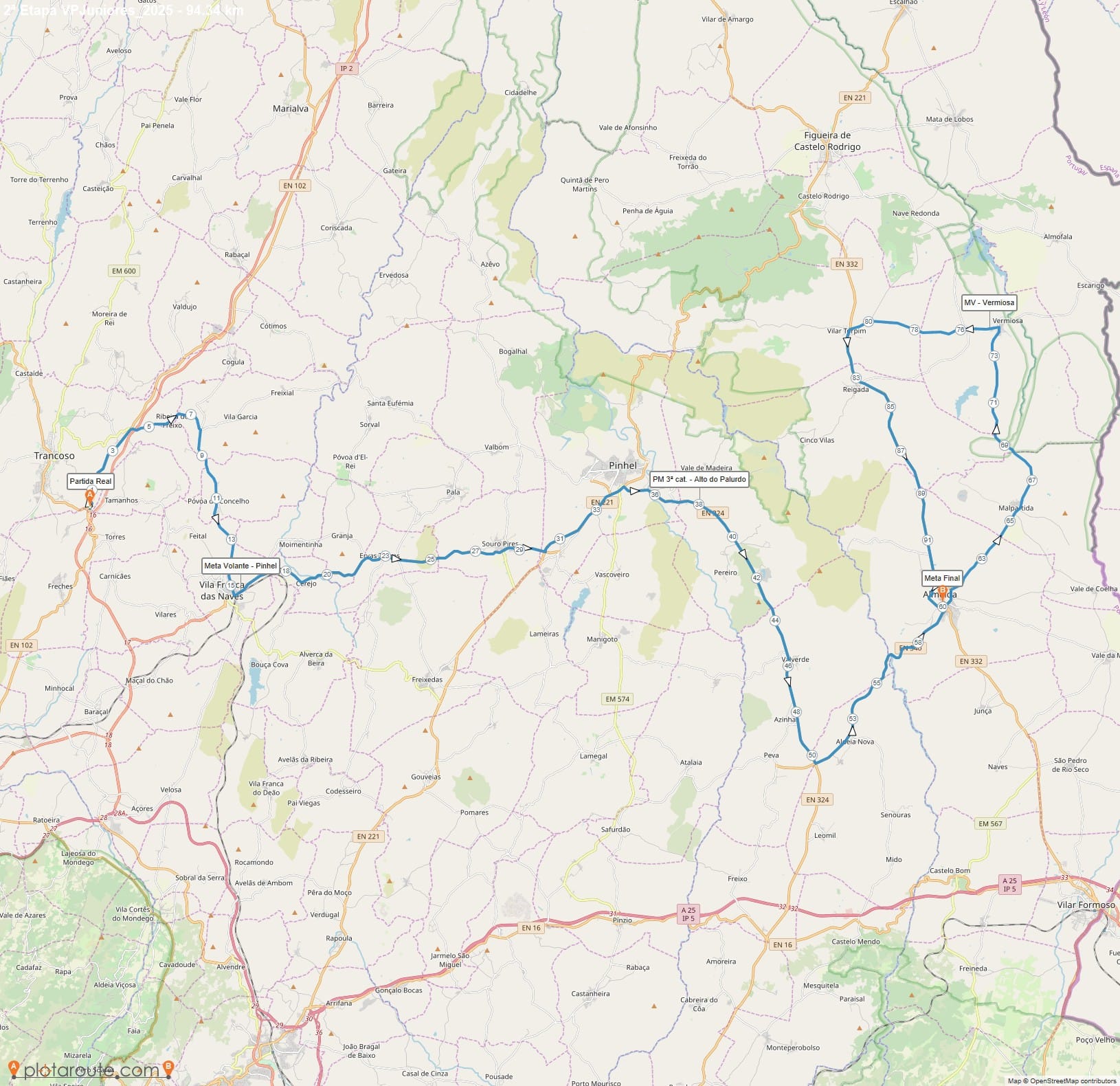 2ª Etapa Volta a Portugal de Juniores 2025