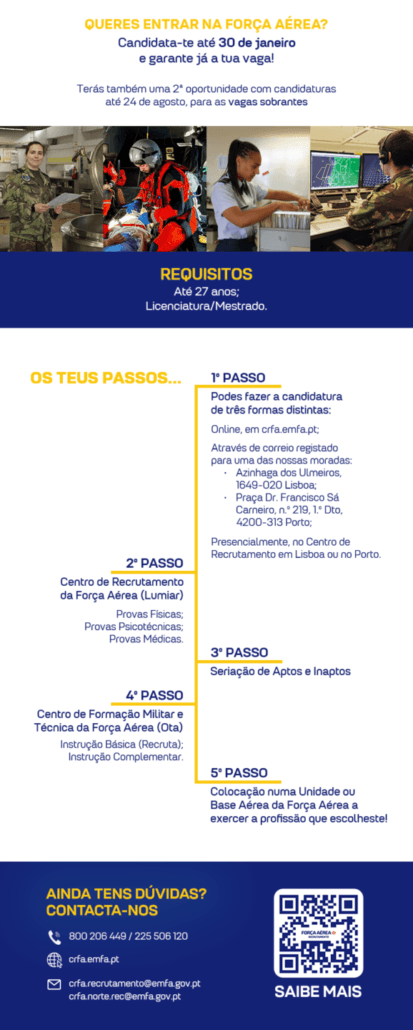 Concurso Força Aérea Oficiais (2)