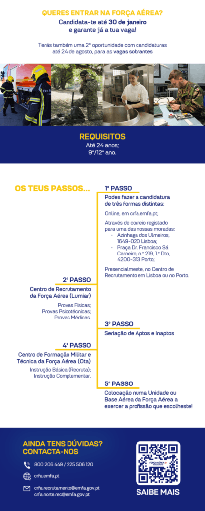 Concurso Força Aérea Praças (2)