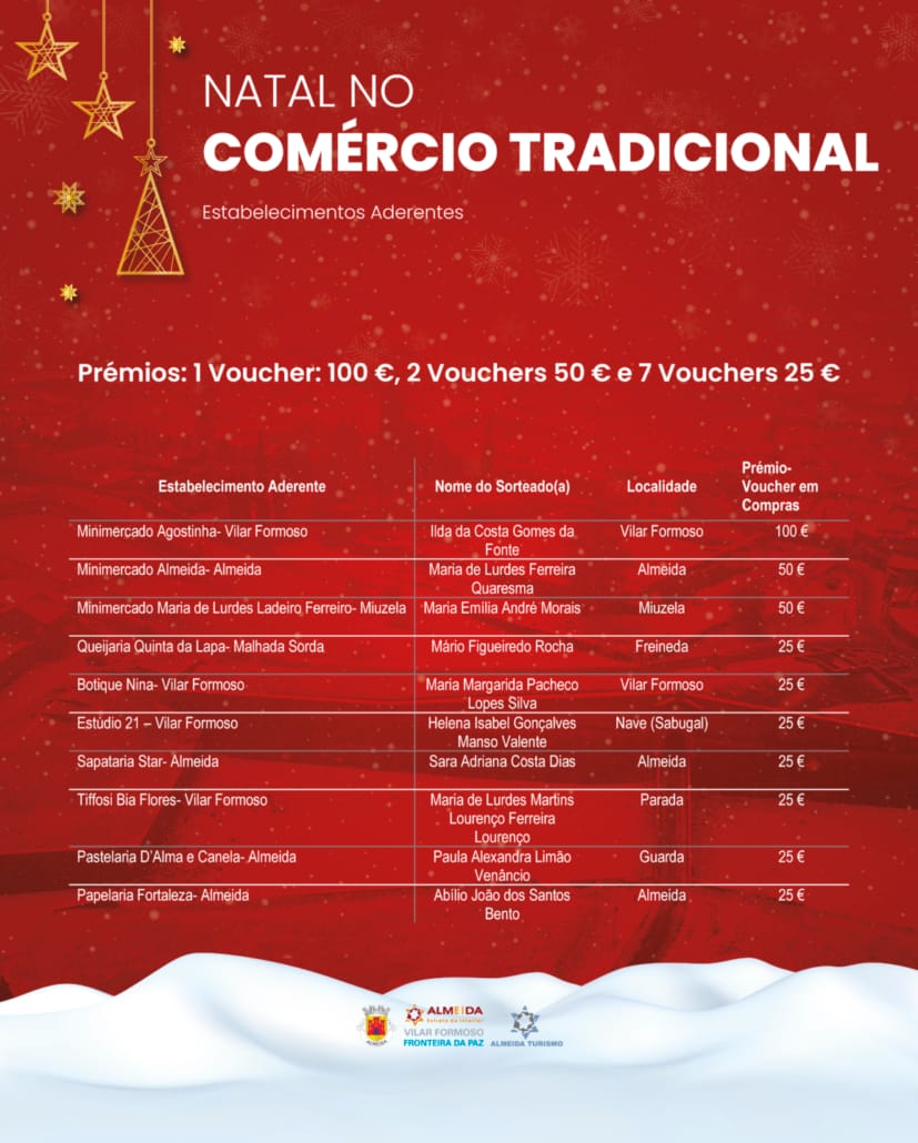 Redes Sociais Prancheta 1 Cópia 10