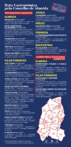 Rota GastronÓmica