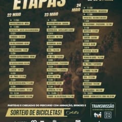 Resumo Pontos De Passagem, Etapas