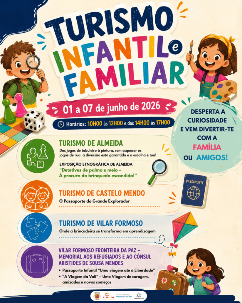 Turismo Infantil E Familiar