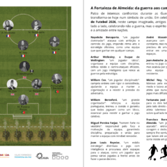 Mundial 2026